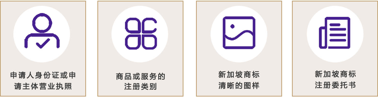 新加坡商標(biāo)注冊所需資料