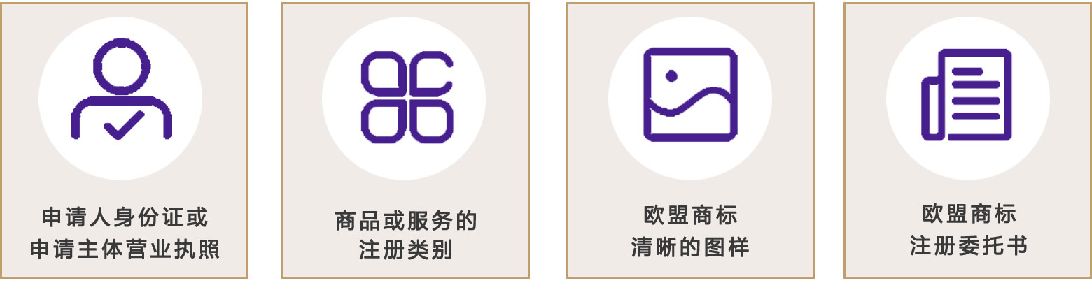 歐盟商標注冊所需資料