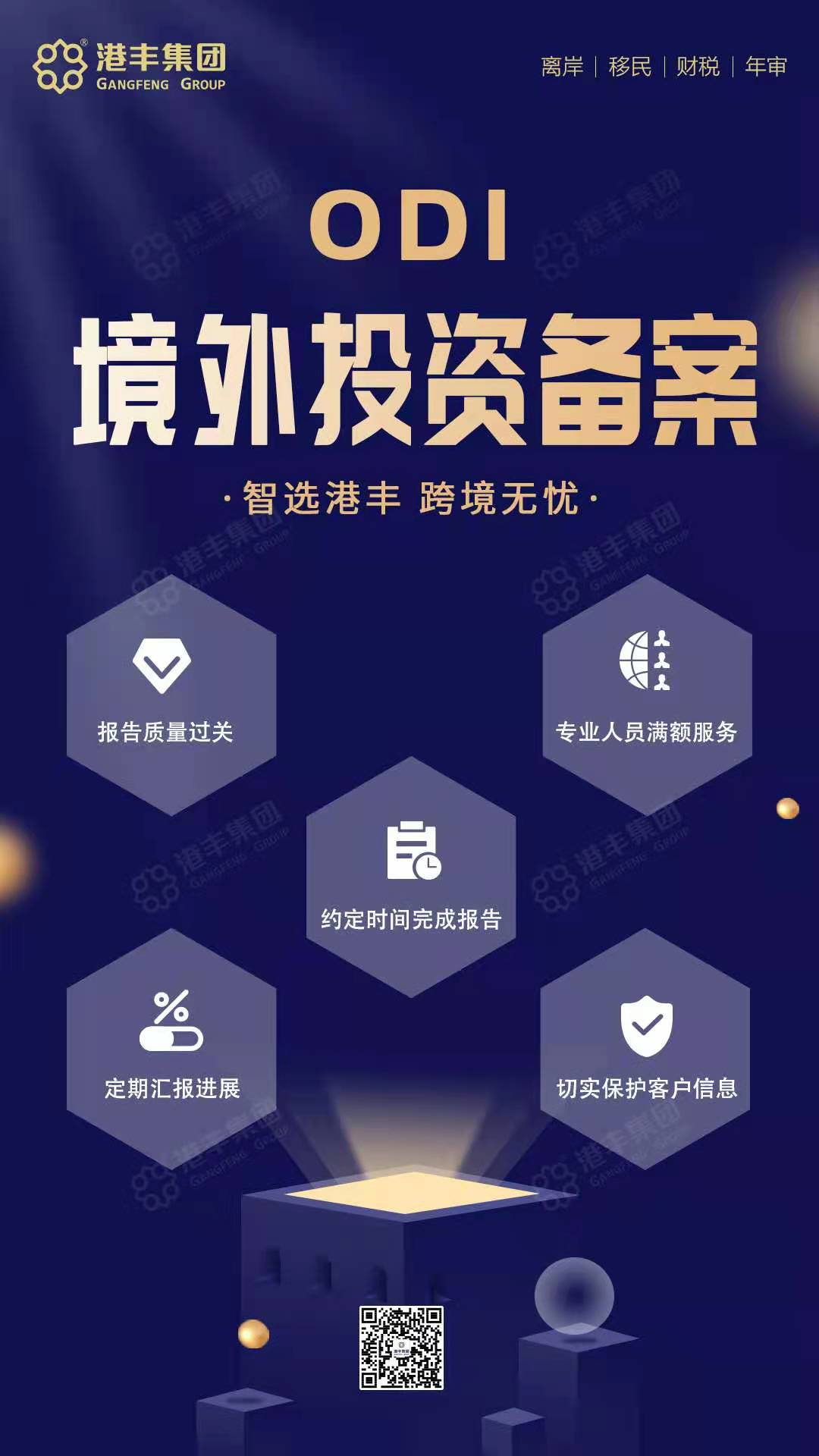 境外投資備案說明