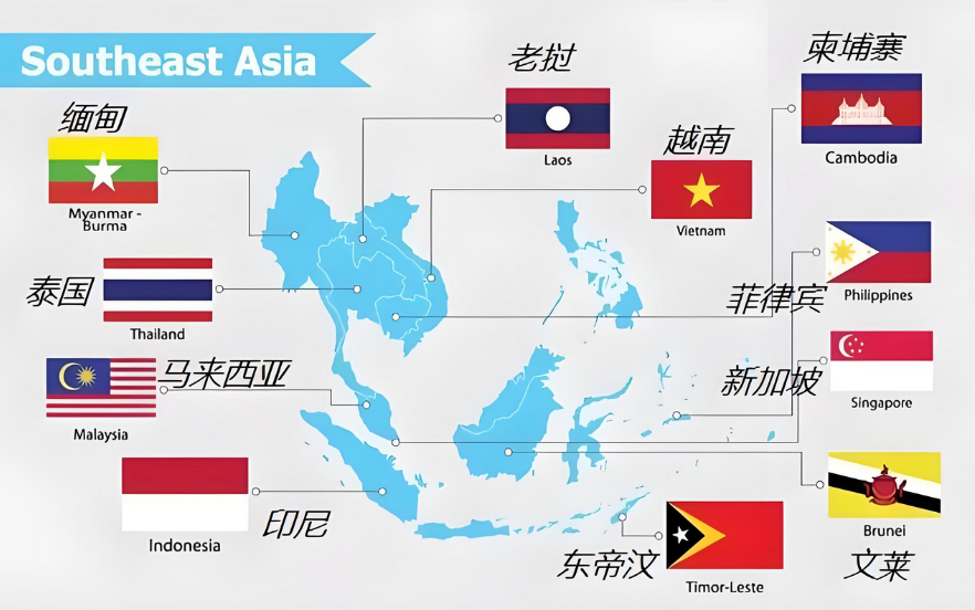 東南亞國家